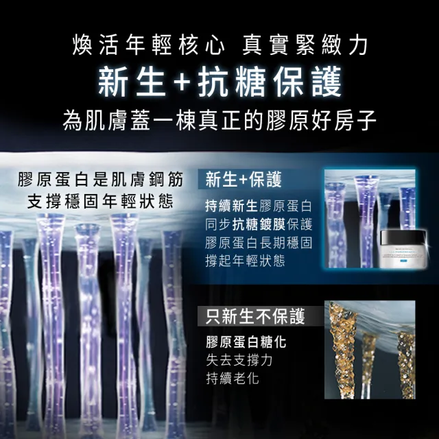 【Skin Ceuticals 修麗可】AGE普拉斯鏈活膚緊緻霜 48ml(抗老撫紋/緊緻/乳霜)