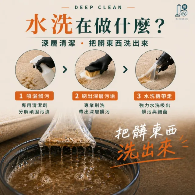 懶人除蟎｜單人沙發(深度90cm內)★贈除蟎+防汙鍍膜