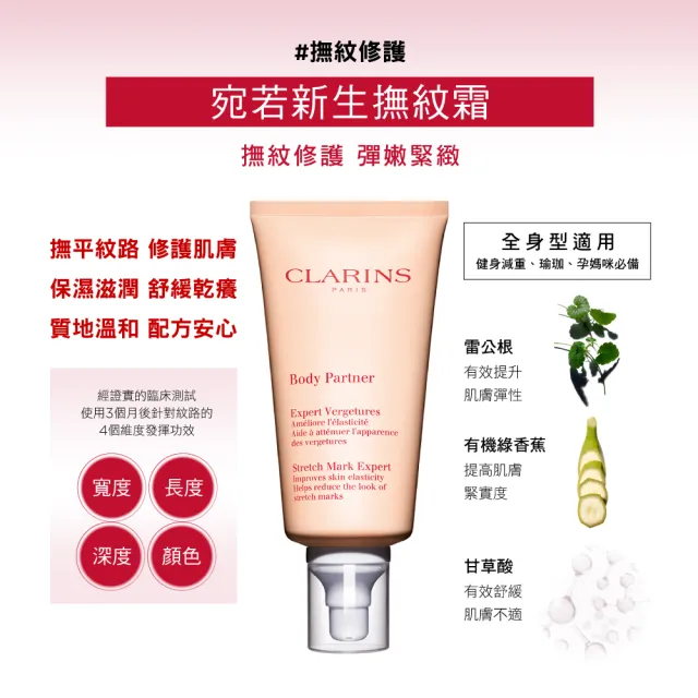 【CLARINS 克蘭詩】紅魔加倍撫紋組(升級版紅魔超S勻體精華200ml+全新一代宛若新生撫紋霜175ml)