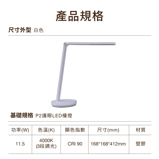 【Philips 飛利浦】FDS181 P2 護眼檯燈