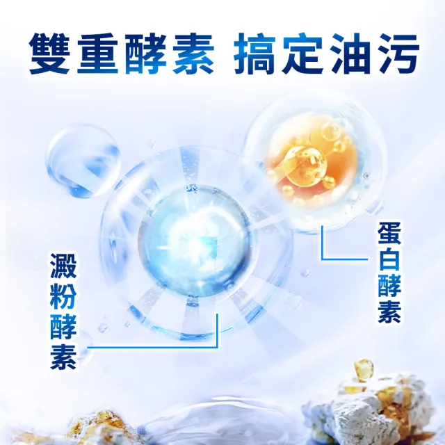 【finish 亮碟】洗碗機專用洗碗粉1kg 3入組(洗滌劑/洗碗機粉/洗碗機清潔劑)