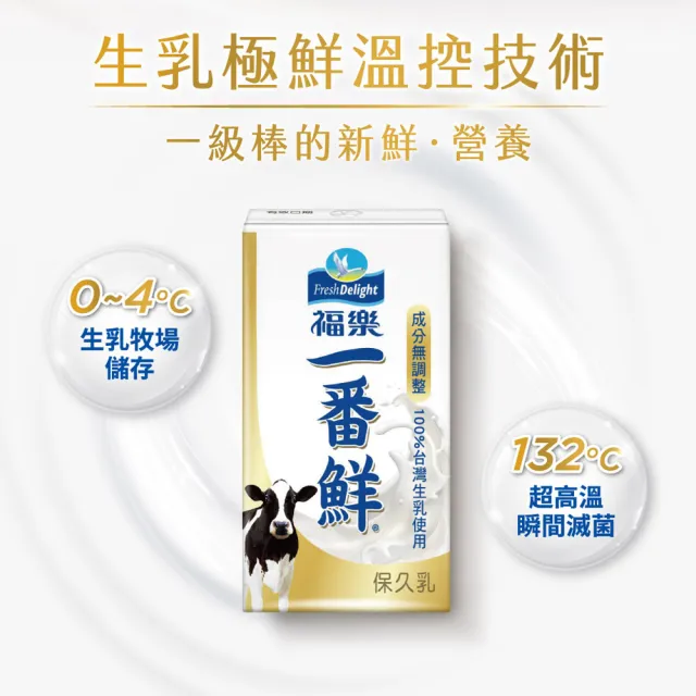 【福樂】一番鮮保久乳200mlx2箱(共48入)(中元普渡拜拜)