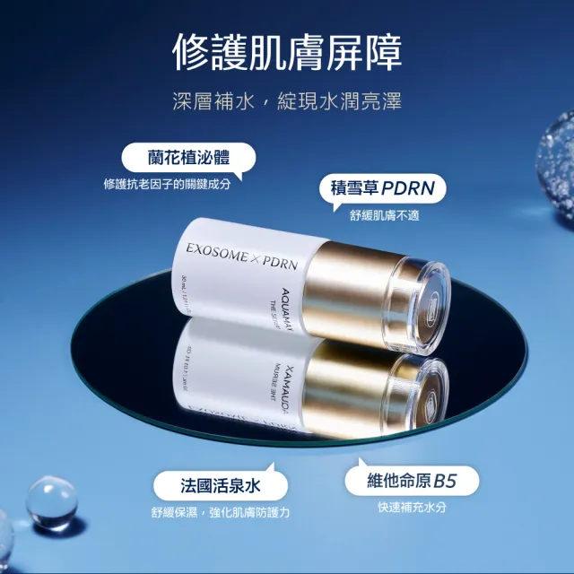 【AQUAMAX 奧科美氏】Exorigin泌蘭PDRN舒敏新生超級精華30ml-新生小蘭瓶PRO、女大推薦、植泌體、敏弱肌