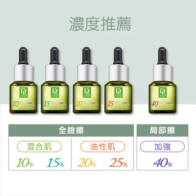 【Dr.Hsieh 達特醫】15%杏仁酸深層煥膚精華30ml(痘痘肌調理推薦/配方新升級/官方直營)