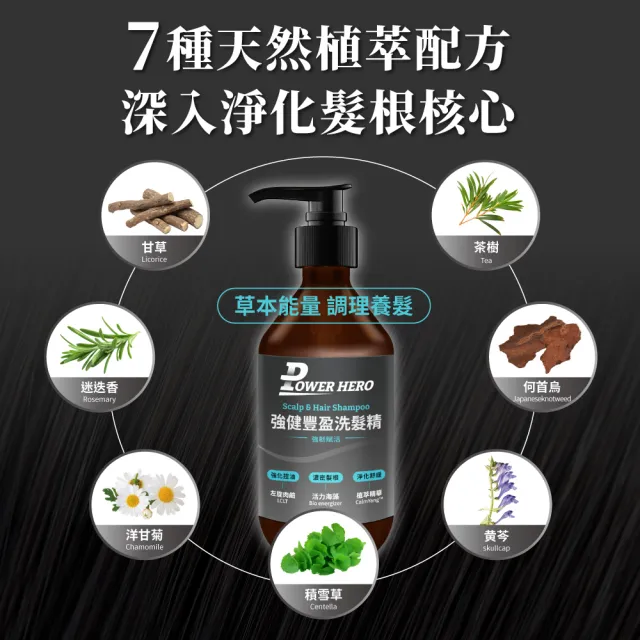 【PowerHero 勁漢英雄】洗髮精500mlx2入組(強健豐盈)