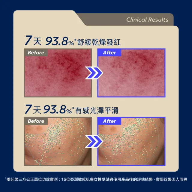 【AQUAMAX 奧科美氏】泌蘭 PDRN修護保養組|舒敏精華(新生小蘭瓶PRO)+逆時超級霜、女大推薦、植泌體