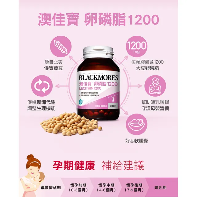 【BLACKMORES 澳佳寶】卵磷脂1200 2入組(共120顆 優質黃豆 大豆卵磷脂)