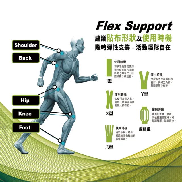 【花芊生技】勁步 分段版運動肌貼 黑色 6入組