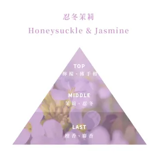 【Floral M】忍冬茉莉空間香氛油15ml(擴香精油/香氛精油/擴香花專用/水氧機精油/淨化空氣)