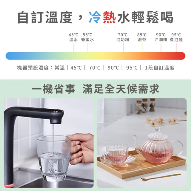 【3M】IH1000 櫥下型瞬熱式熱飲機-附MAX強效型生飲淨水器(送樹脂軟水系統/原廠安裝)