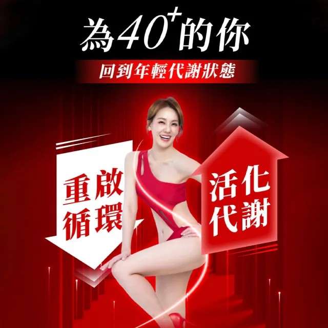 【Dr. Calorie 美体專科】碎酯錠40+ 5盒(共150顆 劉雨柔推薦 代謝 順暢)