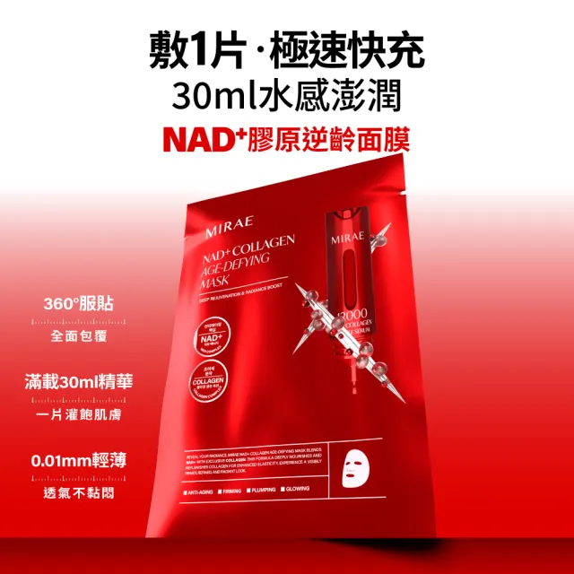 【MIRAE 未來美】新上市!專業院線NAD+膠原逆齡面膜(3片/盒) 抗老