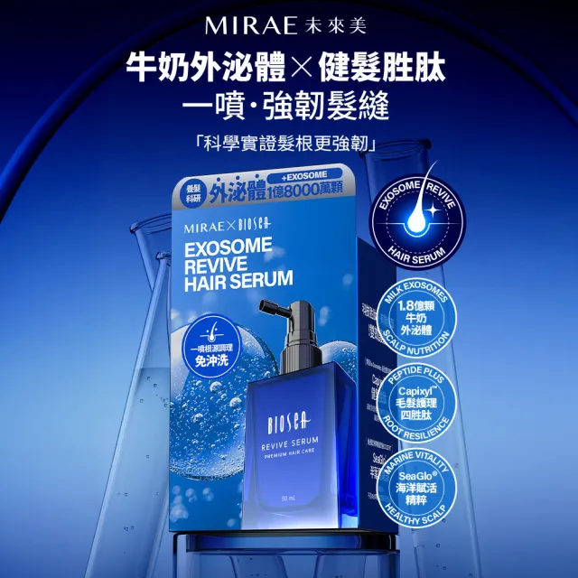【MIRAE 未來美】健髮胜肽頭皮精華 50ml