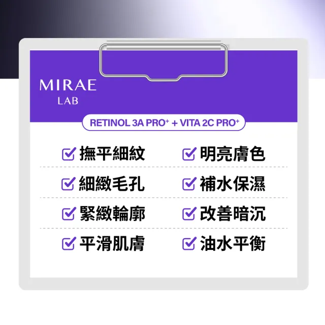 【MIRAE 未來美】PRO+超級3A A醇煥膚緊緻精華(30ml)