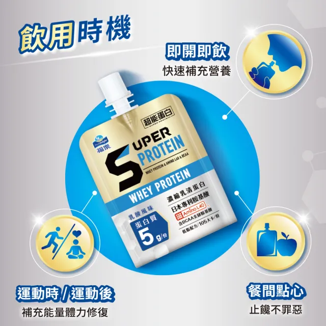 【福樂】超能蛋白機能凍4盒-180gx6入/盒-口味任選-白葡萄/乳酸(高蛋白/添加濃縮乳清蛋白+BCAA)