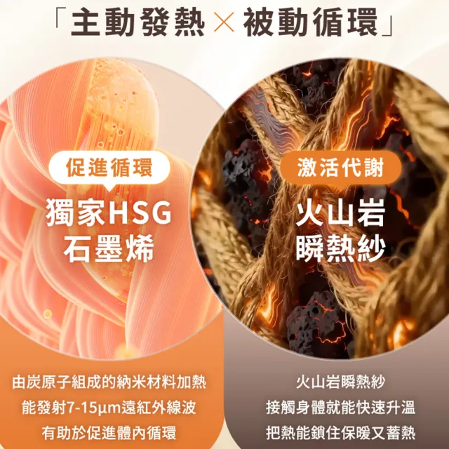 【PP 石墨烯】石墨烯塑崩打卡褲2件(林美秀吳淡如推薦 循環塑身褲)