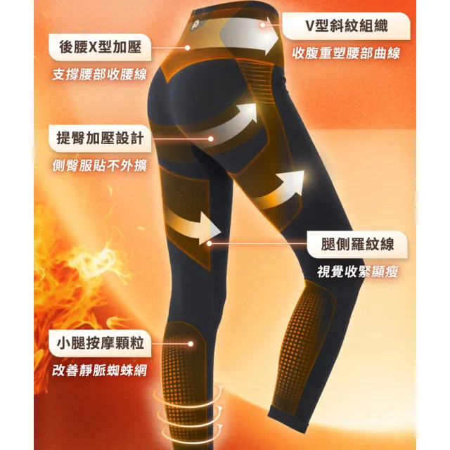 【PP 石墨烯】石墨烯塑崩打卡褲2件(林美秀吳淡如推薦 循環塑身褲)