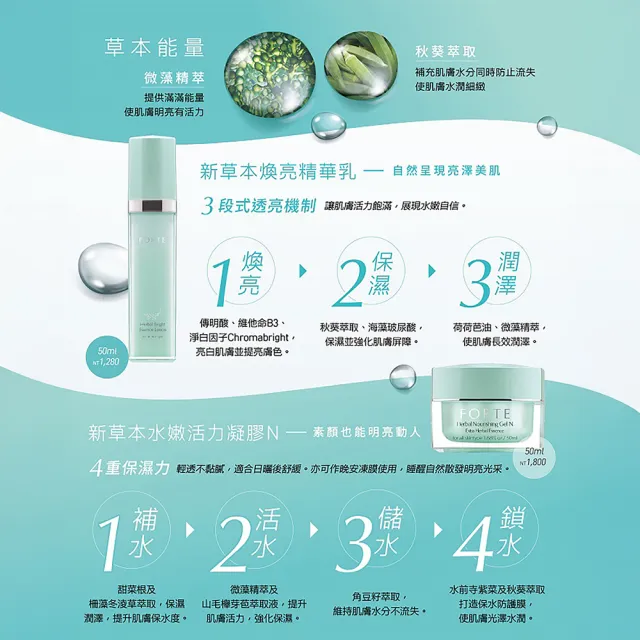【FORTE】新草本水嫩活力凝膠N 50mL