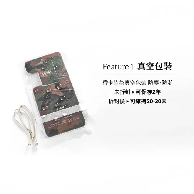 【SHARECO】香水吊卡-4入組(多款任選)