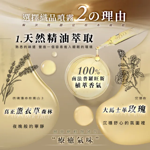 【KLOWER PANDOR】KP記憶香氛 BREATH TIME織品舒眠噴霧(30ml)