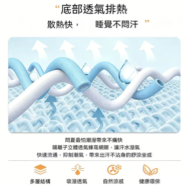 歐林居家Orin 麻將涼席 180*60 楠竹/一觸即涼（涼席 麻將席 竹席 雙人床墊 折疊涼席 預售12天）
