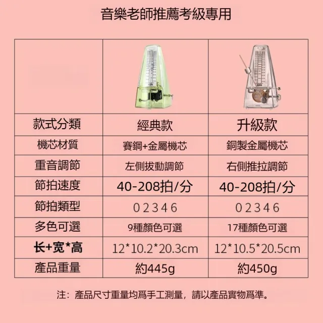 【Quality 聚家】節拍器 全金屬機芯 發條機械式節拍器 發條式 鋼琴節拍器 樂器節奏器（輔助樂器練習）