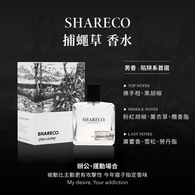 【SHARECO】陷阱系經典香水100ml+旅行香水分裝瓶(多款任選)