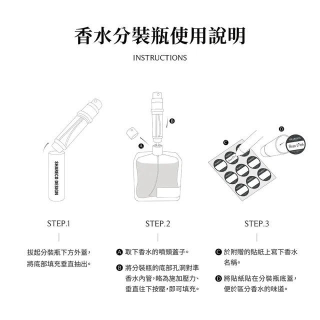 【SHARECO】2026 新款香水100ml+旅行香水分裝瓶(多款任選)