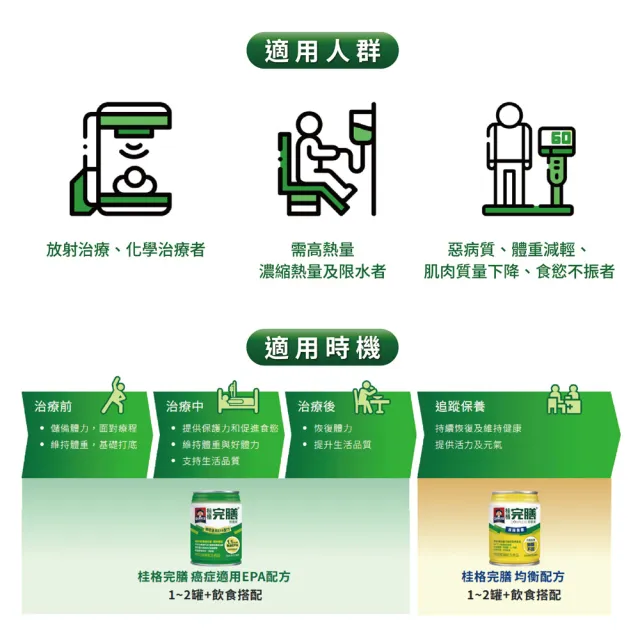 【桂格完膳】癌症適用EPA配方237MLx48入(熱帶水果風味)