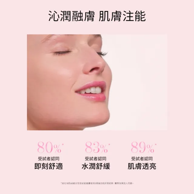 【CHANTECAILLE 香緹卡】五月玫瑰花妍露囤貨組(旅行限量版)