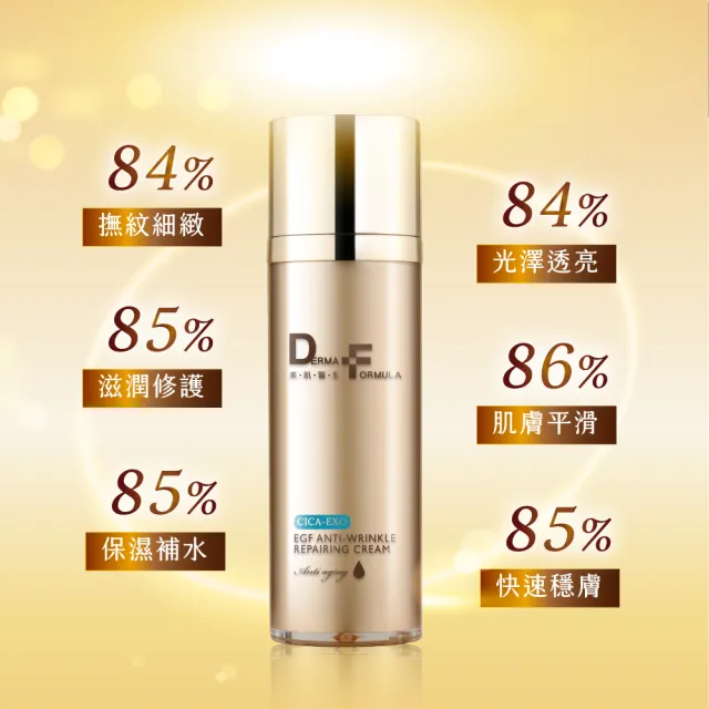 【DF 美肌醫生】EGF逆時撫紋高效修護霜(CICA-EXO) 30mL