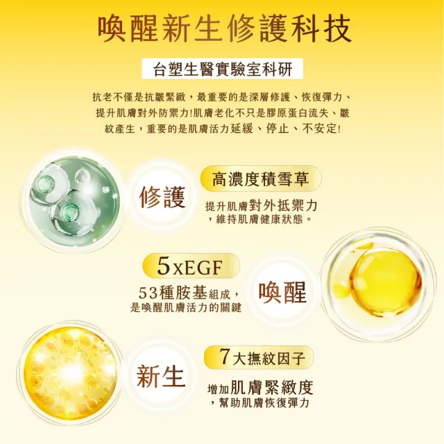 【DF 美肌醫生】EGF逆時撫紋高效修護霜(CICA-EXO) 30mL