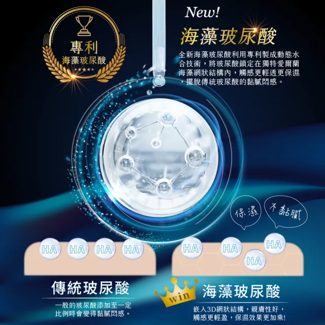 【DF 美肌醫生】玻尿酸超導保濕瞬效輕乳霜40mL