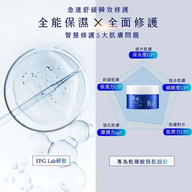 【DF 美肌醫生】玻尿酸超導保濕瞬效凝凍30mL