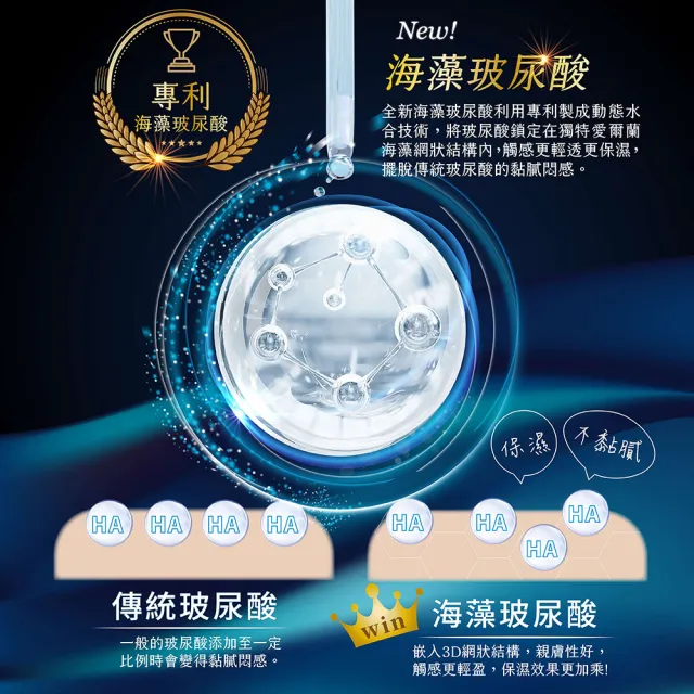 【DF 美肌醫生】玻尿酸超導保濕瞬效凝凍30mL