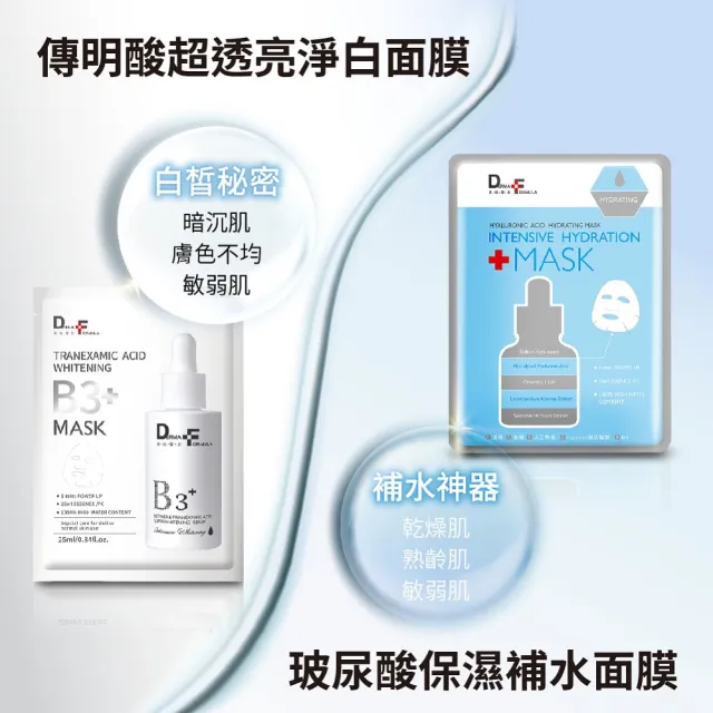 【DF 美肌醫生】傳明酸超透亮淨白面膜(plus B3)(5片/盒)