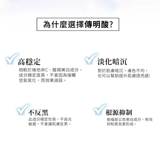 【DF 美肌醫生】傳明酸超透亮淨白精華piusB3+ 30mL