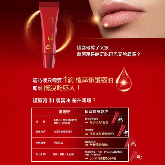 【DF 美肌醫生】植萃修護唇油10mL