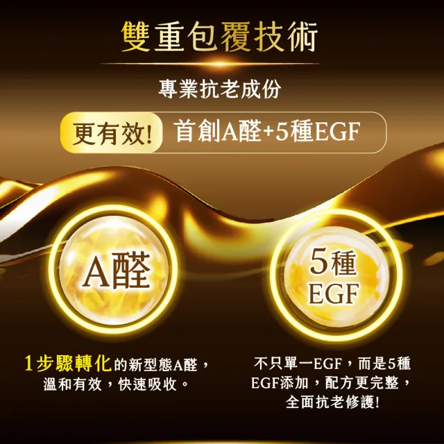 【DF 美肌醫生】EGF撫紋A醛安瓶精華18mL