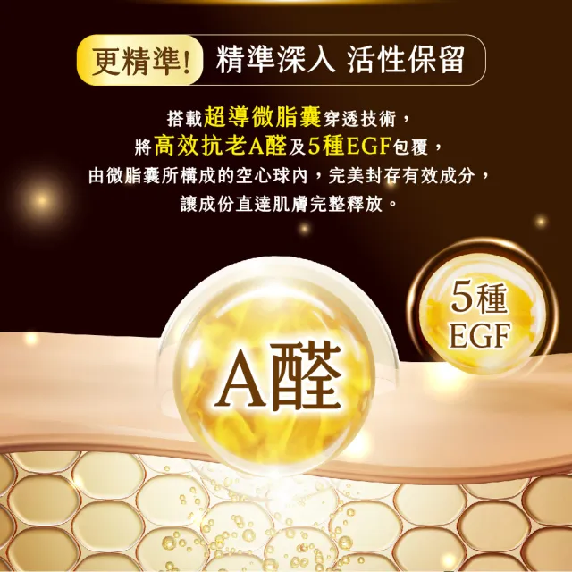 【DF 美肌醫生】EGF撫紋A醛安瓶精華18mL