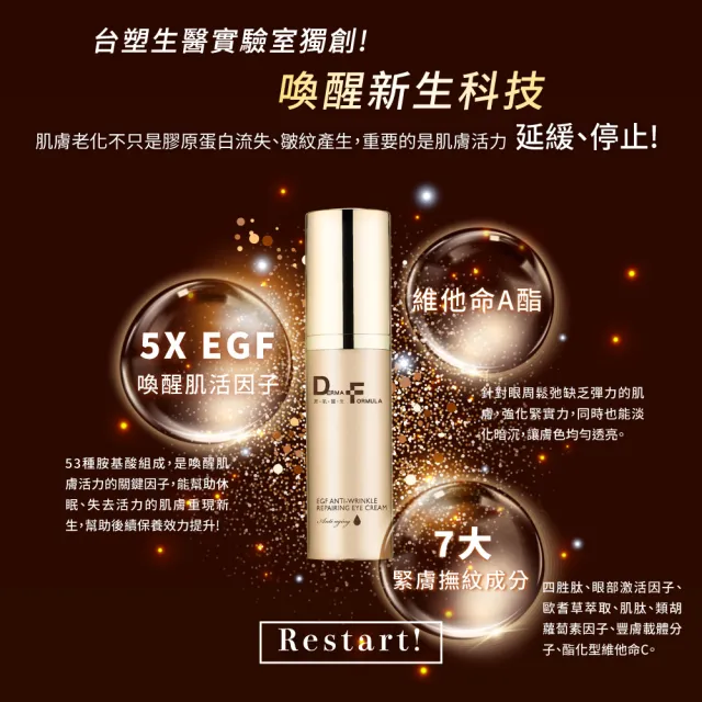 【DF 美肌醫生】EGF逆時撫紋高效修護眼霜15mL