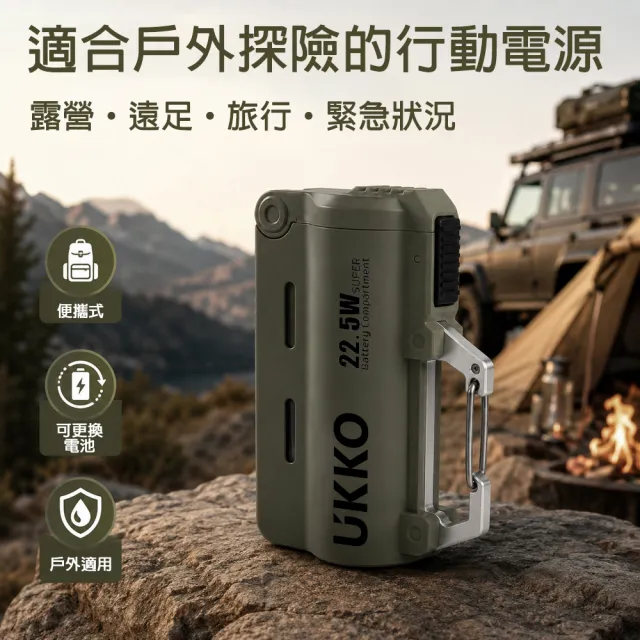 【UKKO】彈匣式可換電池5000mAh急速22.5W行動電源(內附CCC認證電池可帶大陸 自帶掛勾 內附PD60W線 )