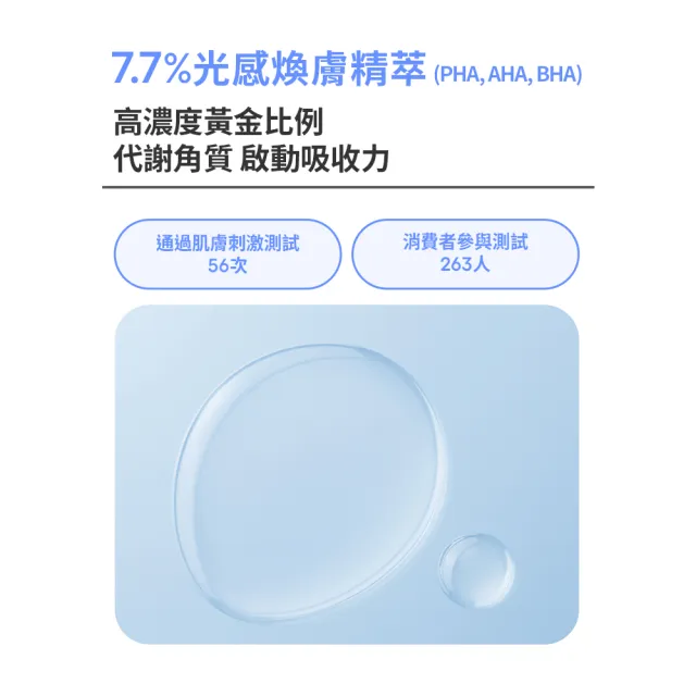 【LANEIGE 蘭芝】官方直營 水酷修護多酸煥膚水光安瓶 30ml(蘭芝 安瓶 極速煥亮 韓式水循環 玻璃水光肌)