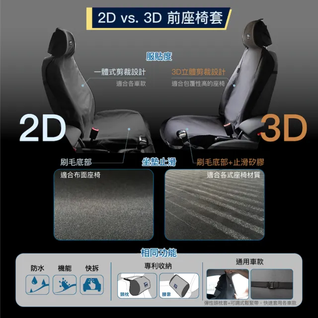 【Authentics】Chill 防水機能車椅套(前座2D 1入—台灣品牌汽車椅套 吸汗、防水、抗菌除臭、專利收納)