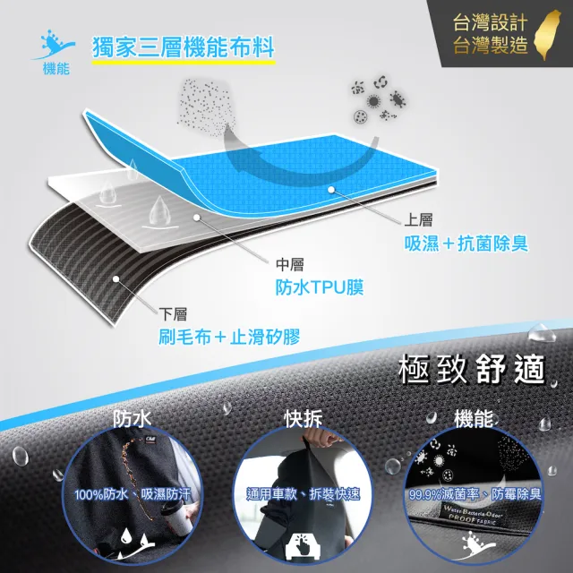 【Authentics】Chill 防水機能車椅套(2D分離全車組—台灣品牌汽車椅套 吸汗、防水、抗菌除臭、專利收納)