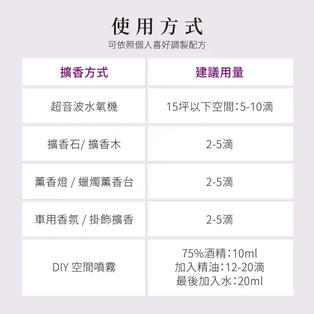 【NOW Foods】天然茶樹精油Tea Tree Oil(30ML)