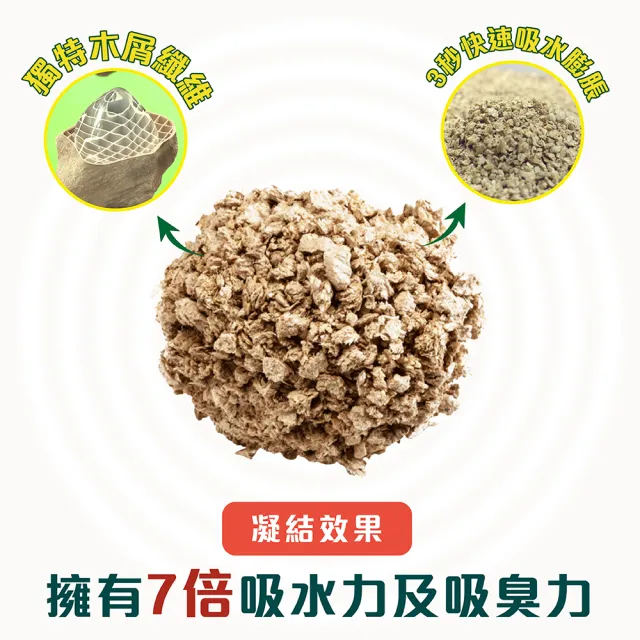 【CAT’S BEST 凱優】凝結木屑砂《紅標經典》7Lx6入(貓砂/木屑砂/環保砂/杉木砂/小動物砂)