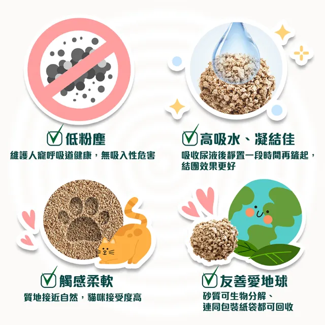 【CAT’S BEST 凱優】凝結木屑砂《紅標經典》7Lx6入(貓砂/木屑砂/環保砂/杉木砂/小動物砂)