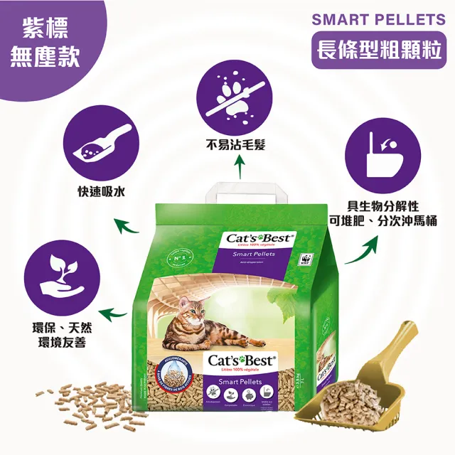 【CAT’S BEST 凱優】凝結木屑砂《紫標特級無塵》共15kg│20Lx1+5Lx2(貓砂/木屑砂/環保砂/杉木砂/松木砂)