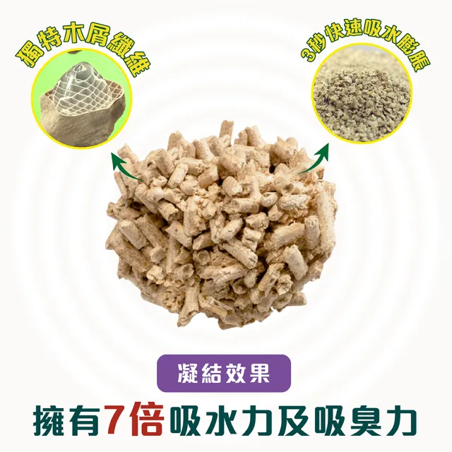 【CAT’S BEST 凱優】凝結木屑砂《紫標特級無塵》共15kg│20Lx1+5Lx2(貓砂/木屑砂/環保砂/杉木砂/松木砂)